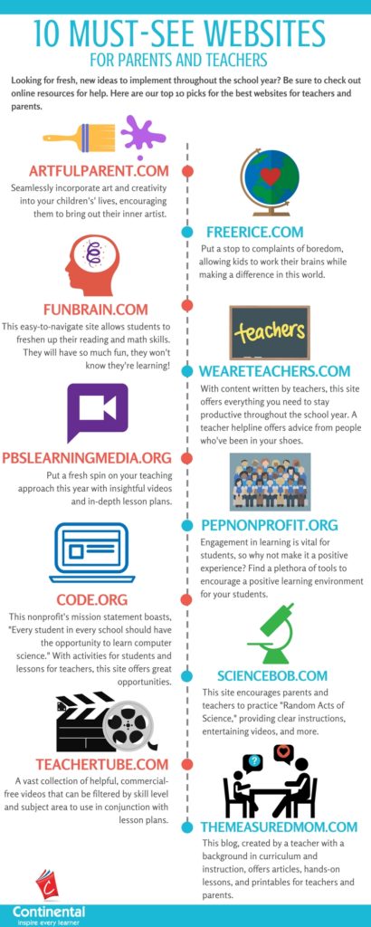 10 must-see websites for parents and teachers (2)