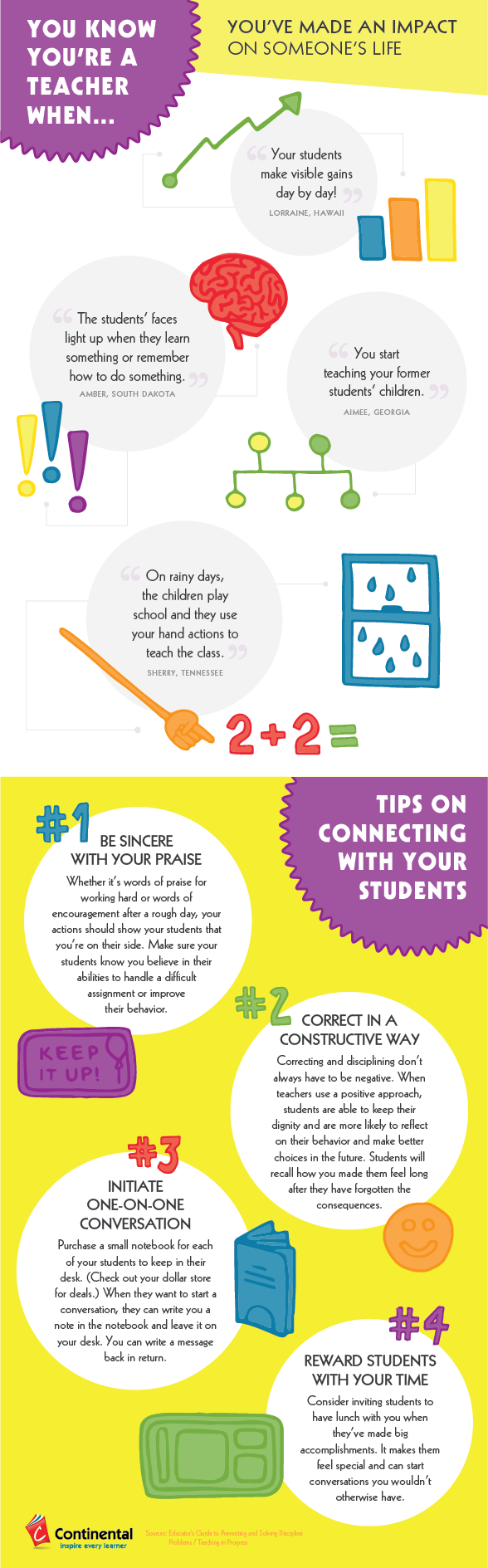 You Know You're a Teacher When...You've Made An Impact infrographic
