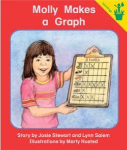 Molly Makes a Graph Seedling Reader Cover