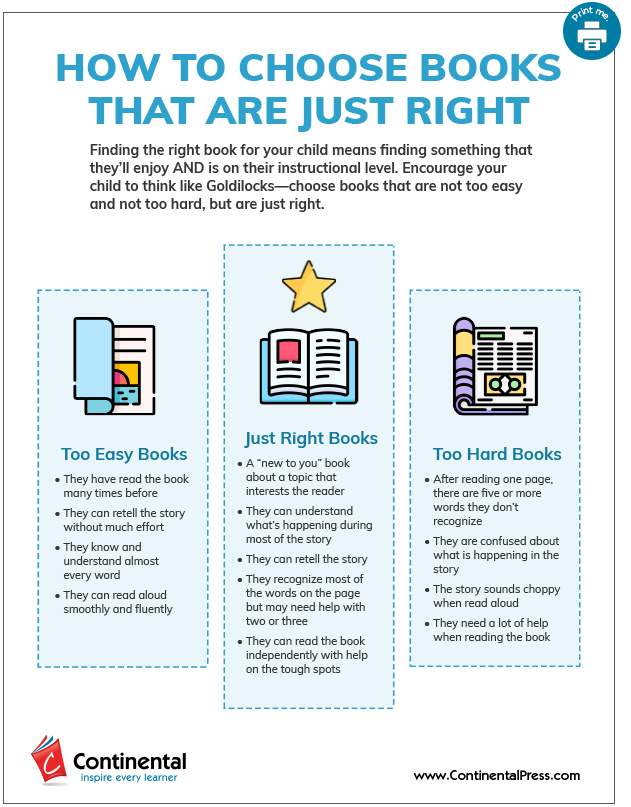 How to Choose Books That Are Just Right handout image