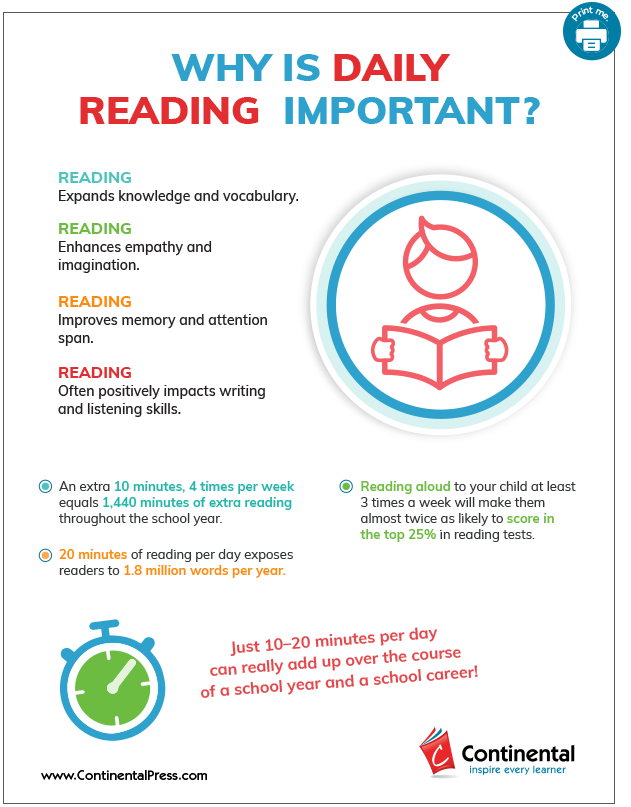Importance of Daily Reading handout image