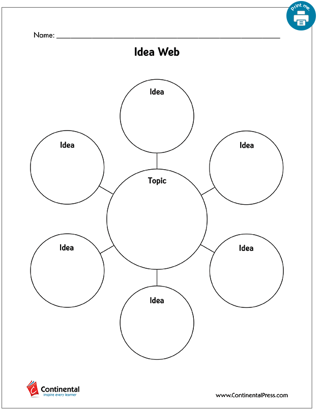 Idea Web graphic organizer image